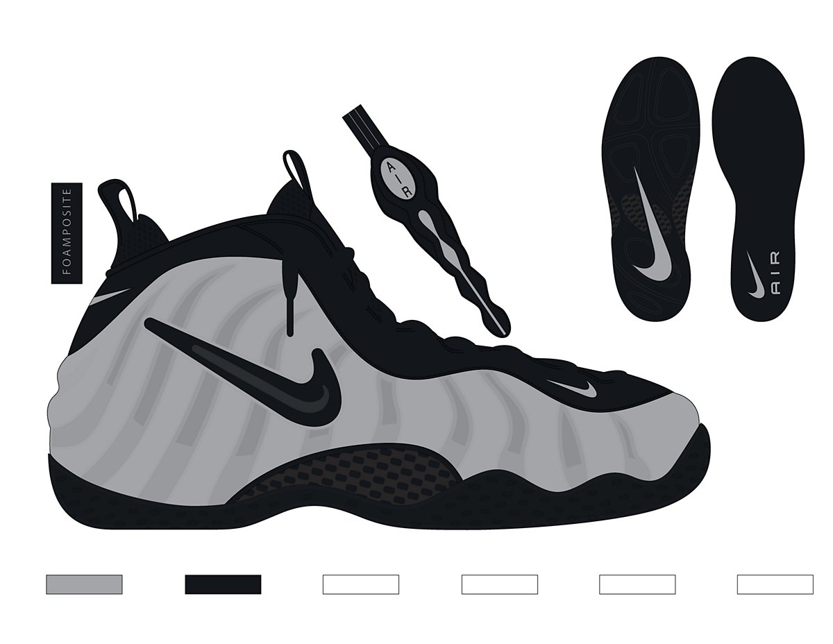 AIR FOAMPOSITE PRO  Right Line Art